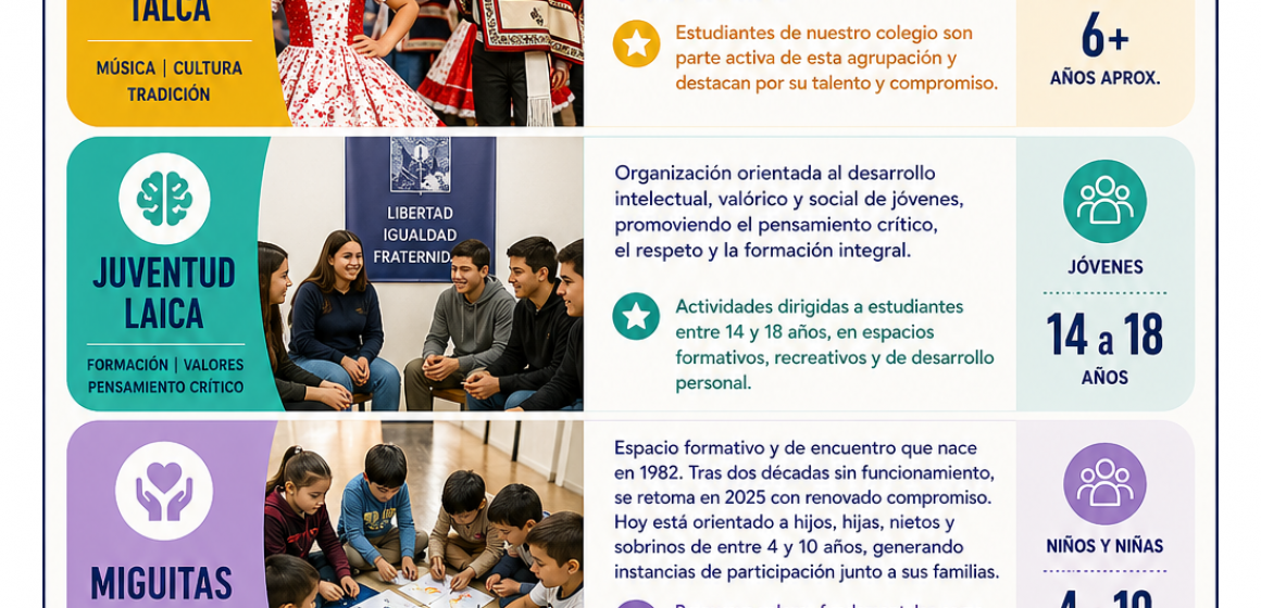 Infografía Vinculación