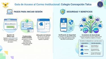 Guía_Acceso_al_Correo_Institucional