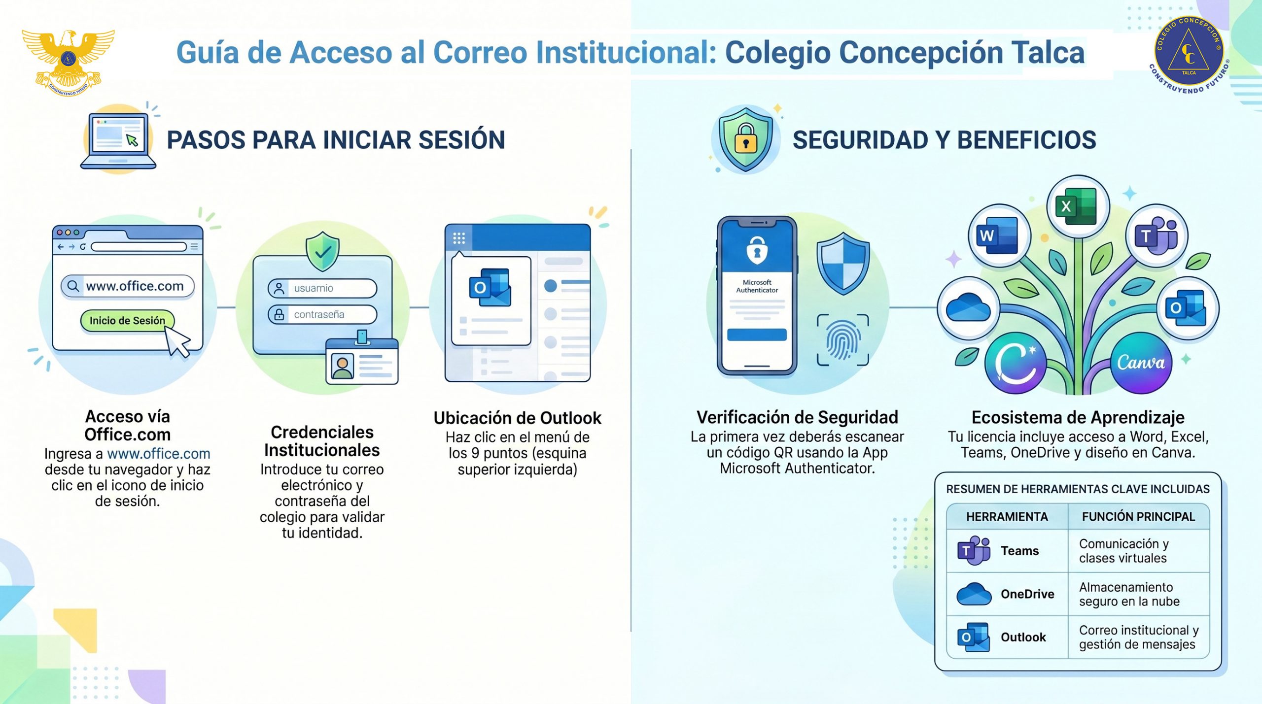 Guía_Acceso_al_Correo_Institucional Guía_Acceso_al_Correo_Institucional