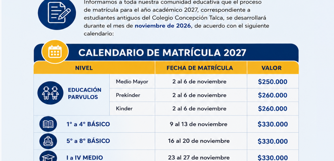 Proc.MAtricula2027